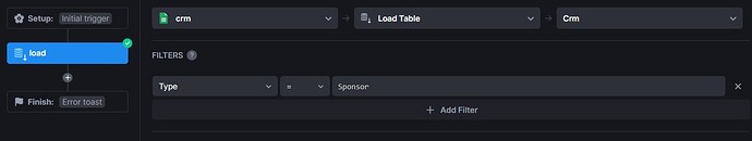 uibake-filter
