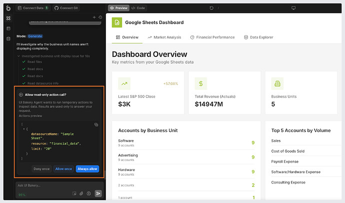 read-only action call